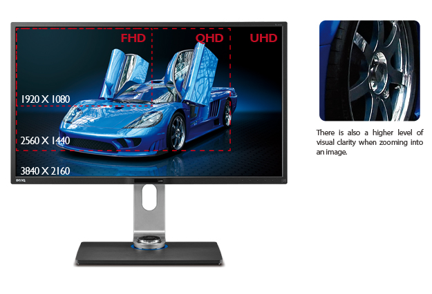 BenQ BL3201PH | DisplaySolutionWorks.com