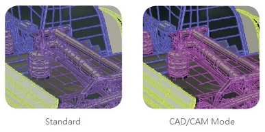 CAD/CAM Mode