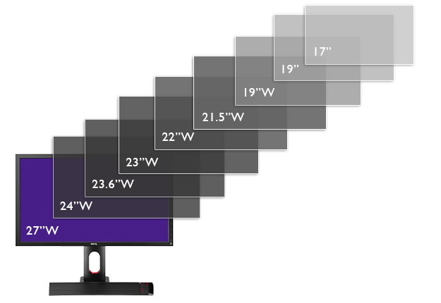 Customize Your Individual Viewing Preference