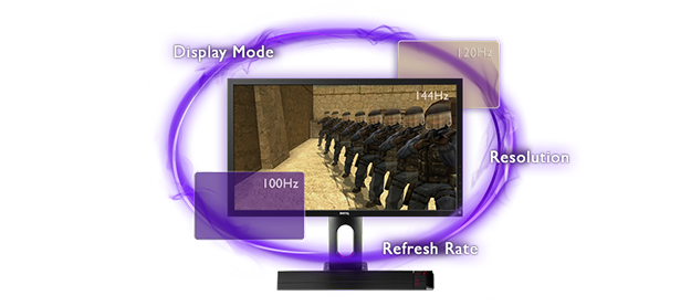 Gaming Refresh rate Optimization Management (GROM)