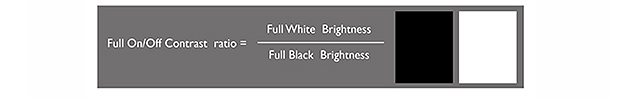 HT1085ST Full On/Off Contrast Ratio