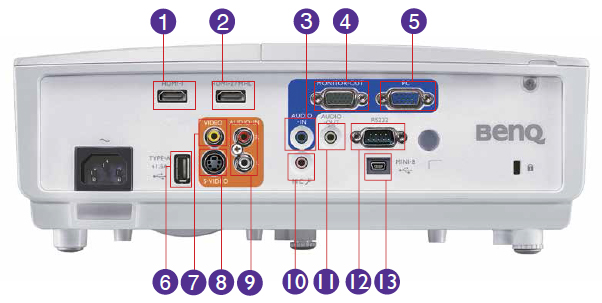 BenQ MH741 Specifications