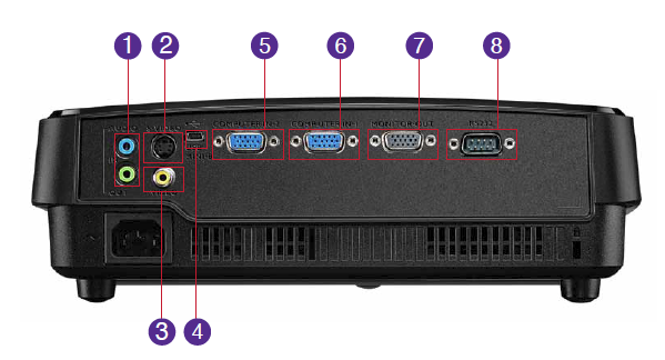 BenQ MS504 Specifications