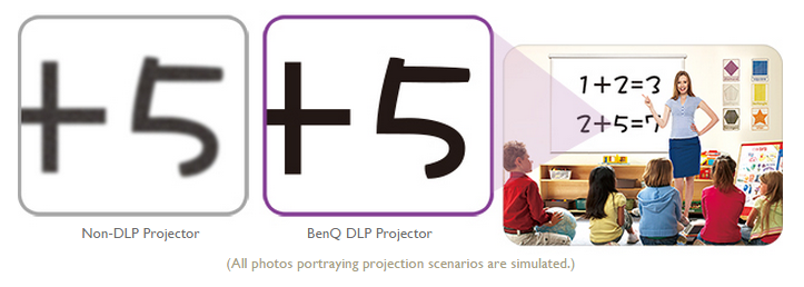 BenQ DLP Projector