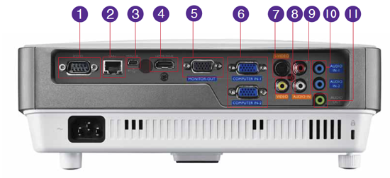 BenQ MW824ST Specifications