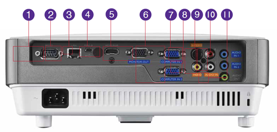 BenQ MX823ST Specifications