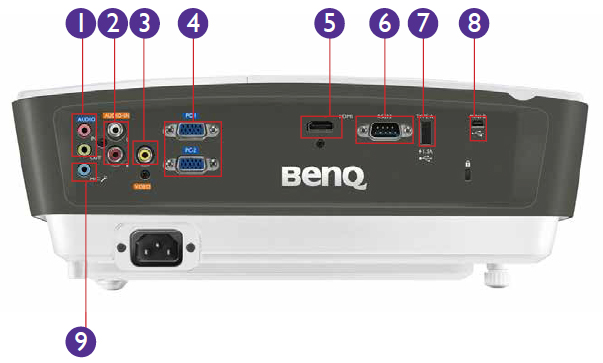 BenQ TH670 Specifications